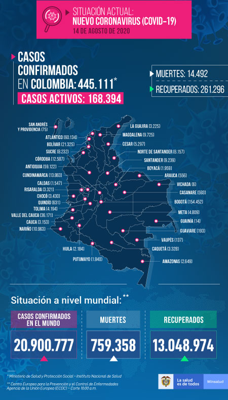 140820_post_coronavirus_baja