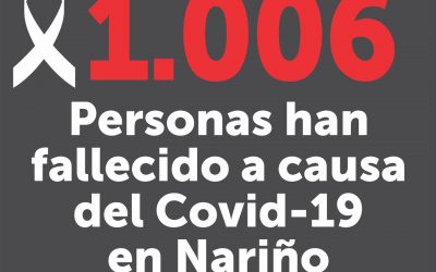 Según el IDSN: 1.006 personas han fallecido a causa del Covid-19 en Nariño.
