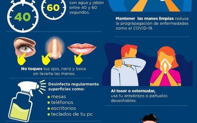 Ipiales con 41 nuevos positivos y 4 muertes por Coronavirus.