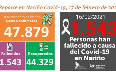 Ipiales aplana curva Covid-19 en el rango de un dígito; no reporta muertes los últimos 4 días