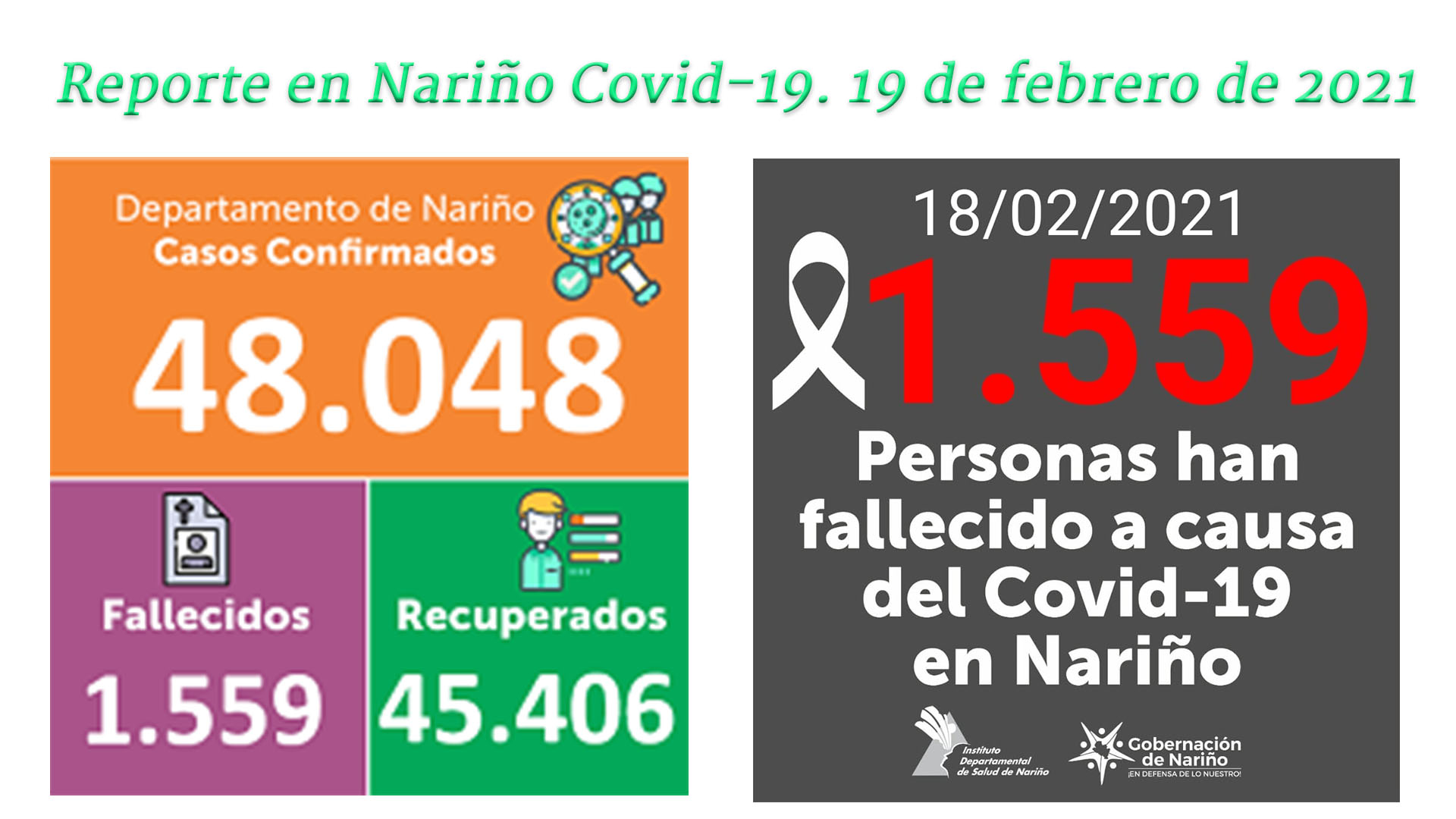Informe Covid-Nariño 19-02-21