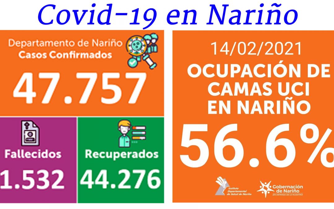 En Ipiales, las últimas horas, 11 personas resultaron infectadas y no reporta fallecidos por Covid-19