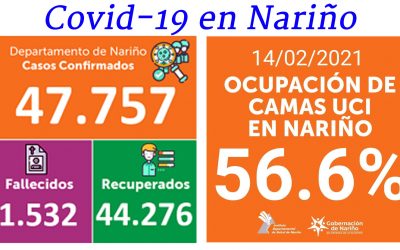 En Ipiales, las últimas horas, 11 personas resultaron infectadas y no reporta fallecidos por Covid-19