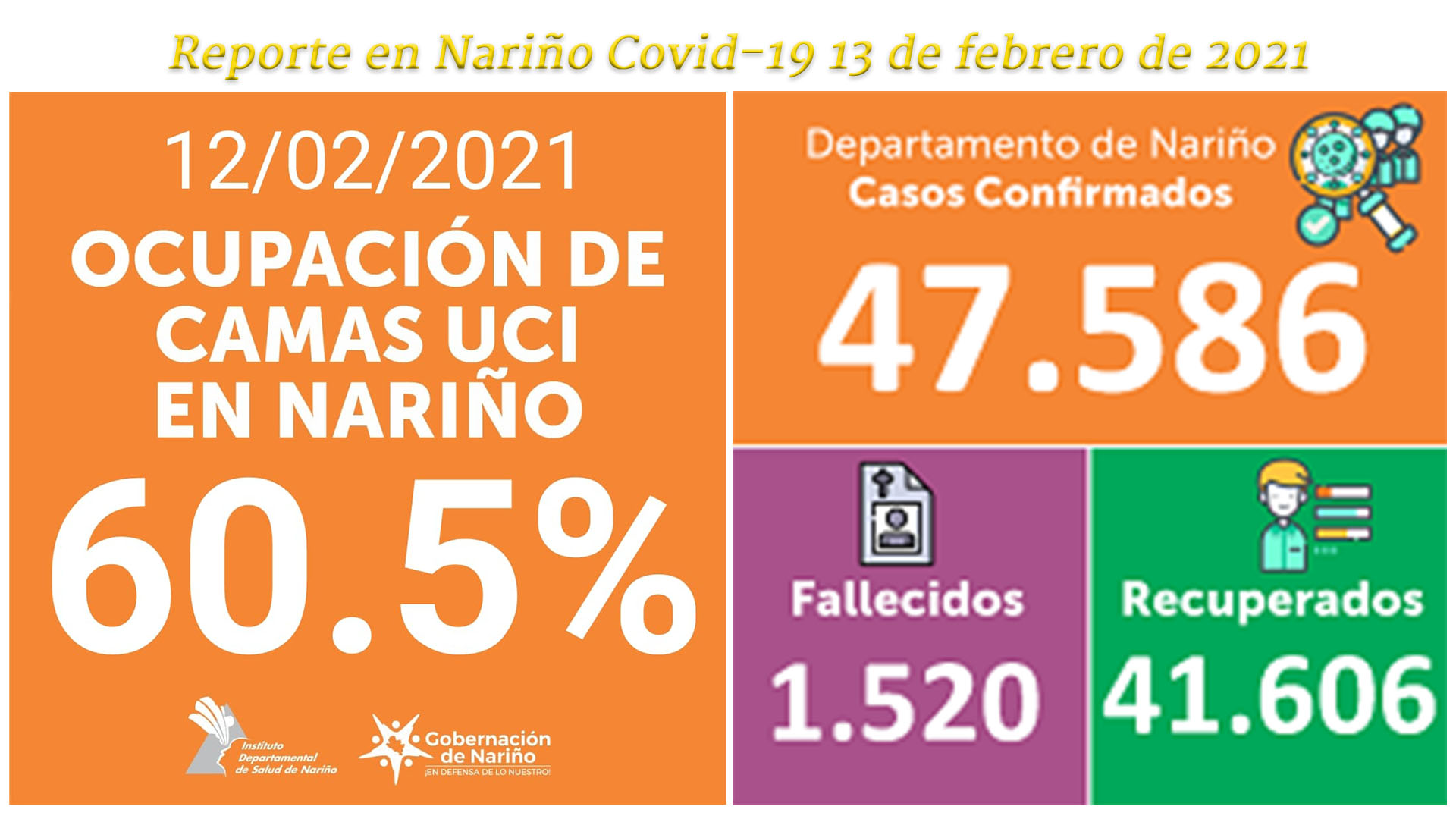 Reporte Covid-19 Nariño 10-02-2021