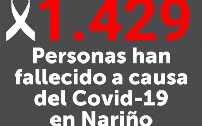 Hoy se reporta de 12 fallecimientos por Covid-19 en el Departamento, 3 de ellos en Ipiales