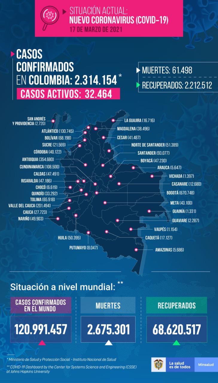 170321_post_coronavirus_baja