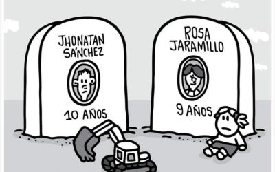 Éxitos Menores Sin Protocolos del DIH.