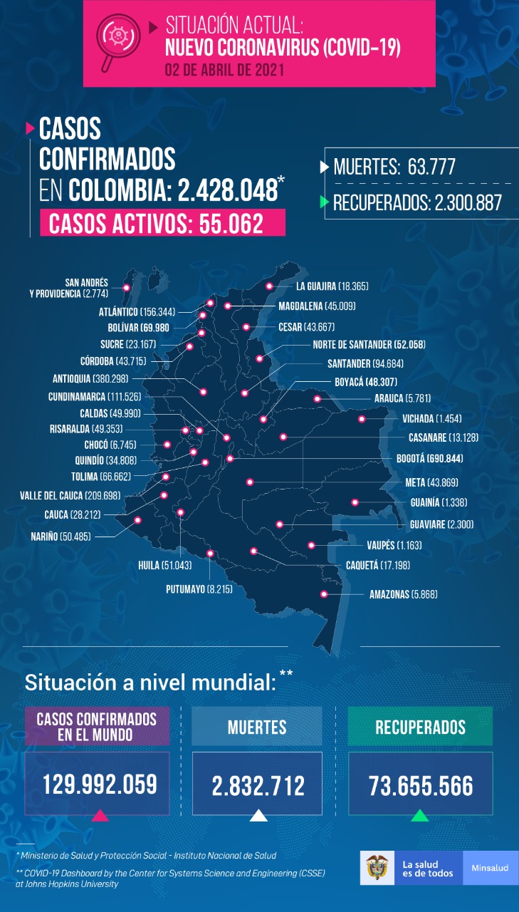 020421_post_coronavirus_baja