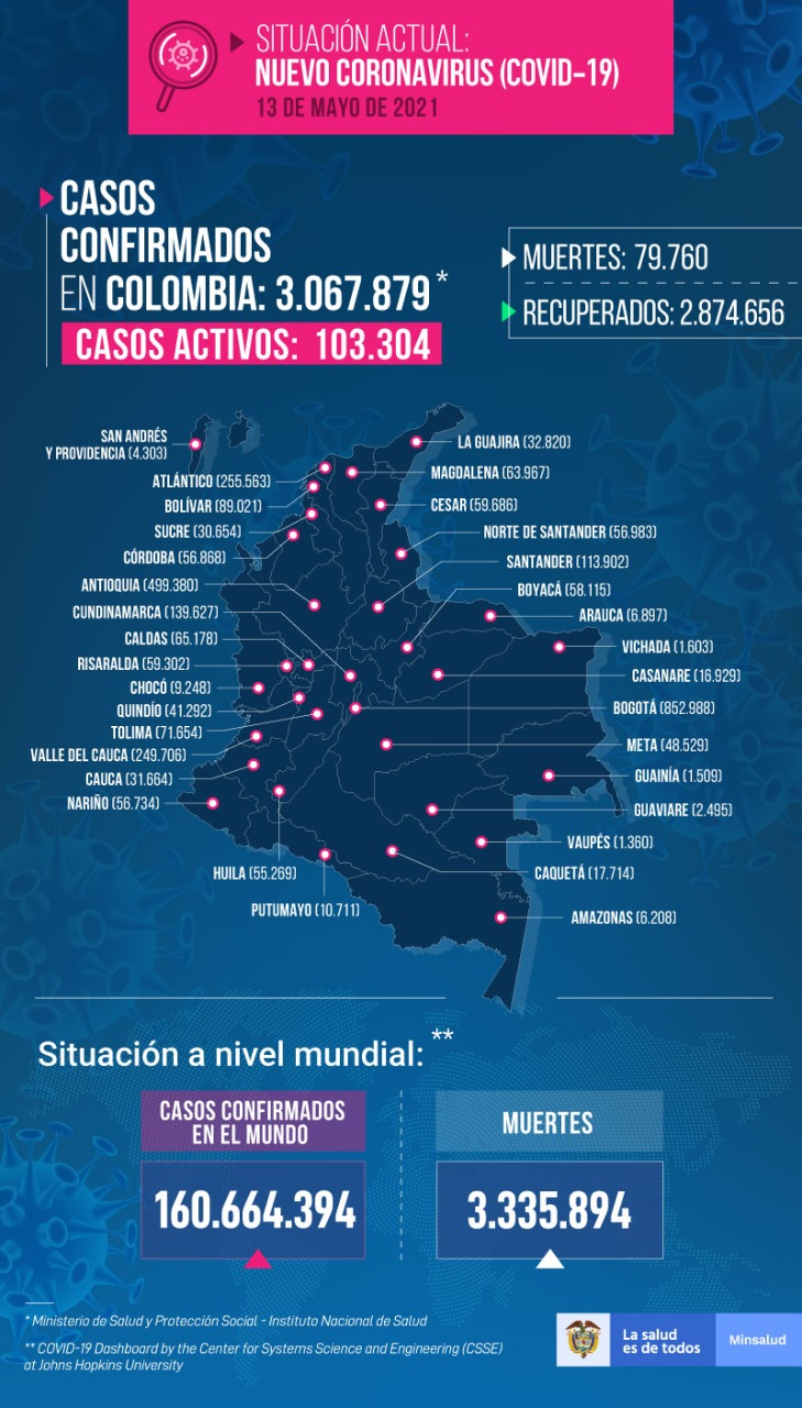 130521_post_coronavirus_baja