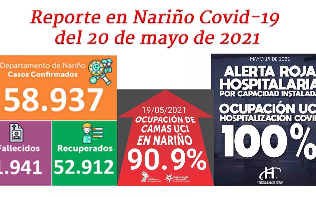 Nariño al borde de los 59.000 infectados de coronavirus mantiene la alerta roja hospitalaria.