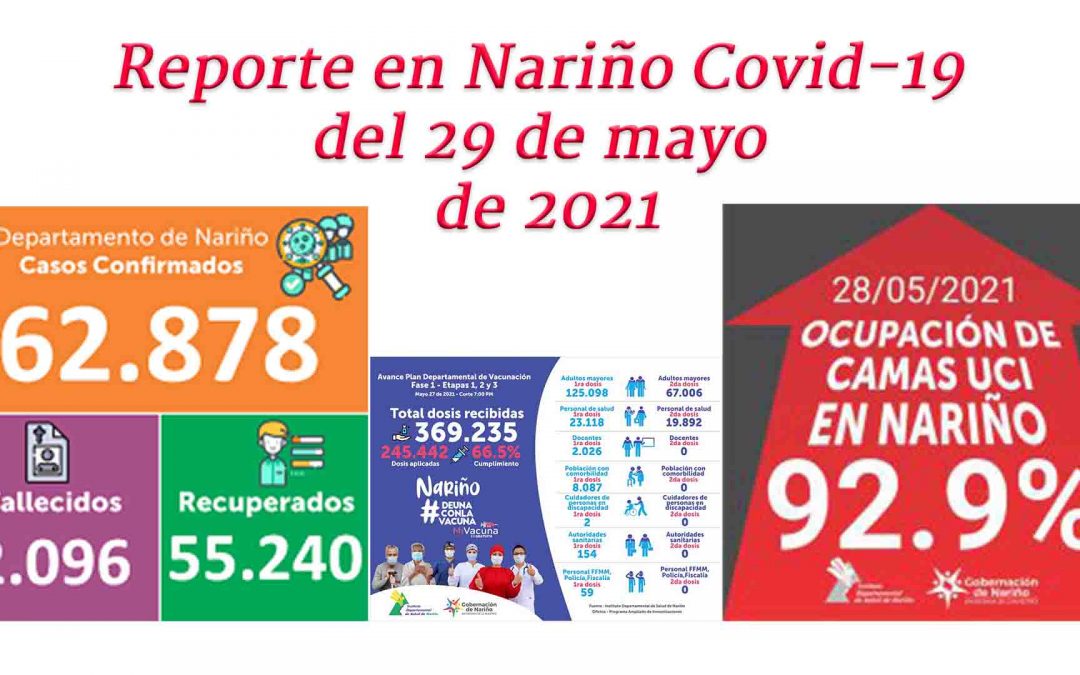 461 nuevos positivos para Covid-19, 20 personas muertas y 5.542 casos activos reportó el IDSN
