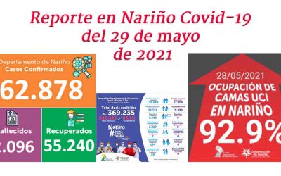 461 nuevos positivos para Covid-19, 20 personas muertas y 5.542 casos activos reportó el IDSN