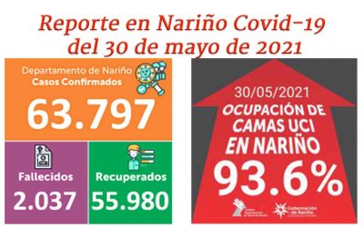 Covid-19 en Nariño: casos, recuperados, muertes y vacunación de hoy 31 de mayo