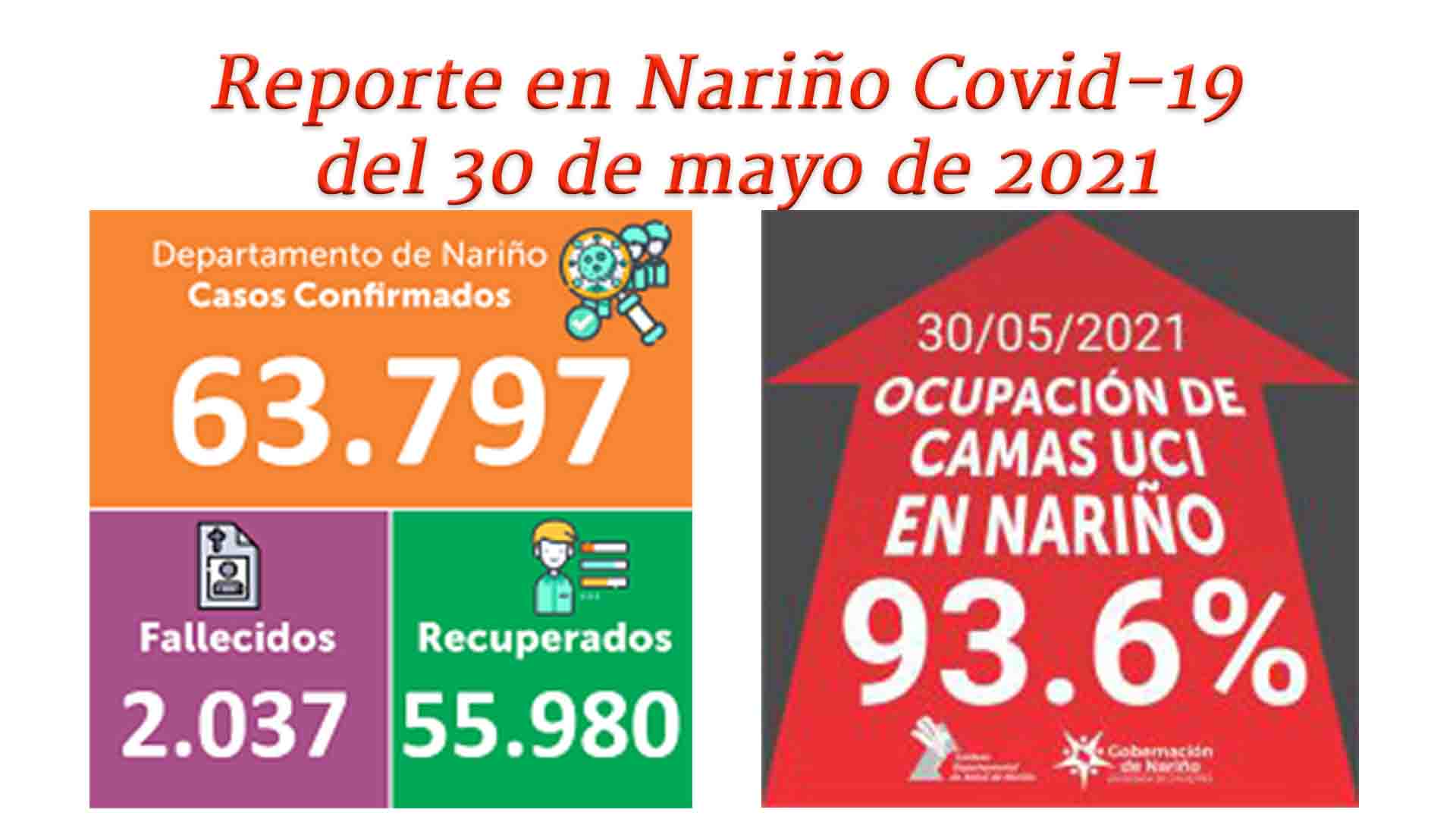Informe Covid-Nariño 19-04-30-21