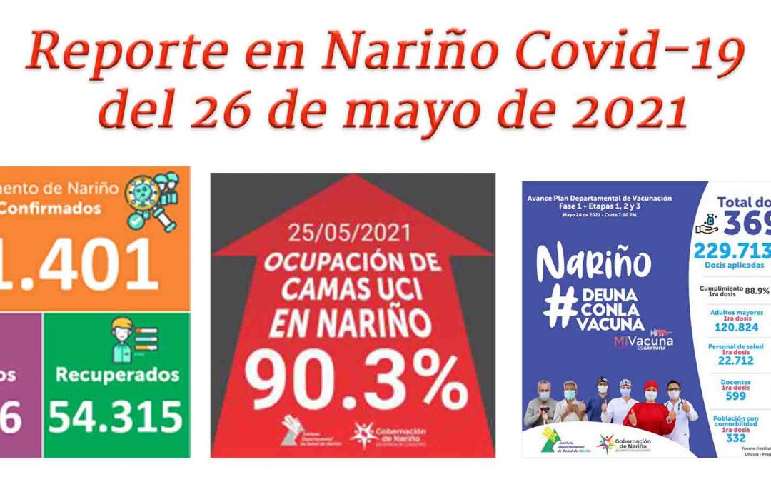 Nariño no baja de 400 contagios diarios, el 90.3% de camas UCI esta copado por pacientes con Covid-19