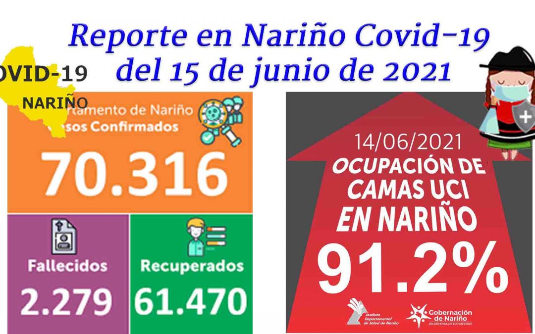 Disminuye cifra de nuevos afectados por el Covid-19, ello no significa que baje la curva de contagios