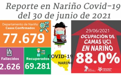El IDSN informa de 463 nuevos casos, 8 fallecidos, 5.611 activos y 492 recuperados del Covid-19