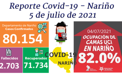 Desde el 6 de marzo de 2020 Nariño tiene 80.000 positivos detectados y 2.700 fallecidos por Covid-19