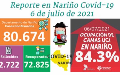 Según el informe de hoy, en Nariño tiende a disminuir la curva de nuevos casos de Covid-19