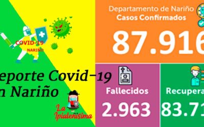 2.963 han personas han fallecido ha causa del Covid 19 en Nariño