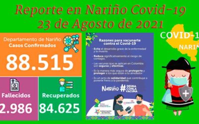 El Departamento sigue a la baja en contagios y ocupación UCI por Coronavirus