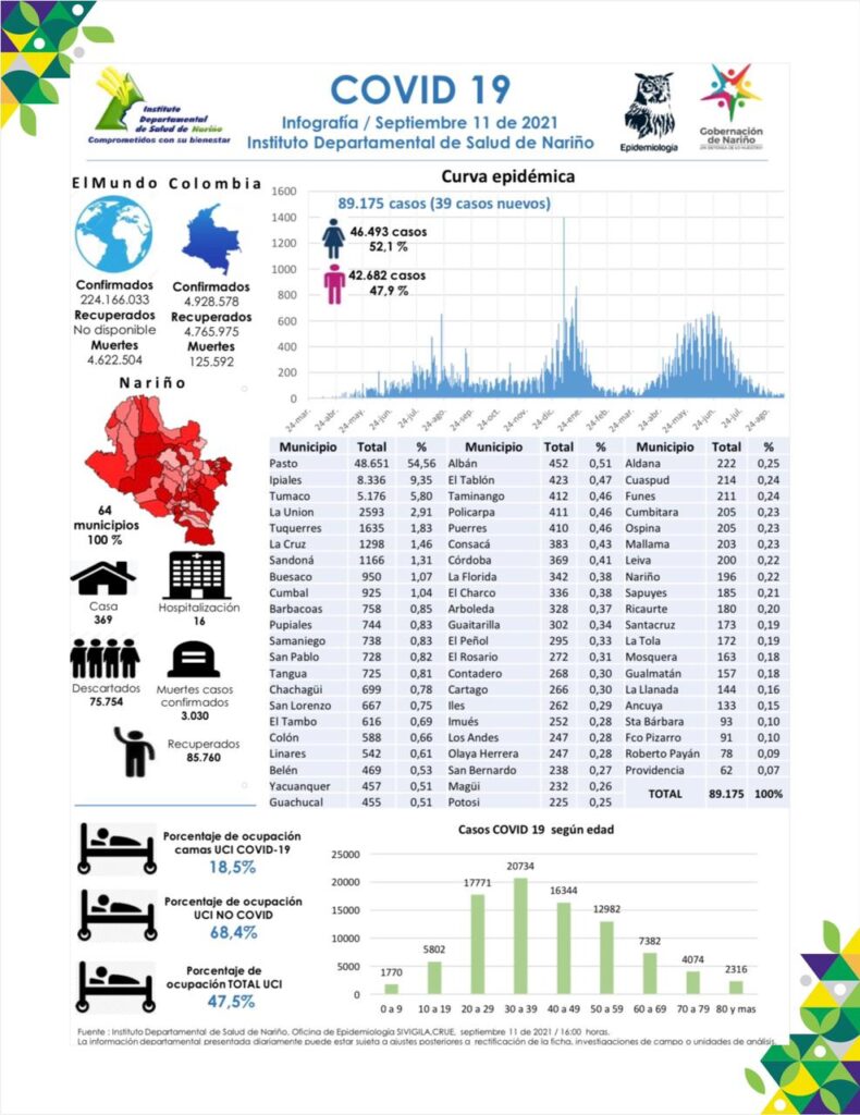 Info-Sept.11-790x1024
