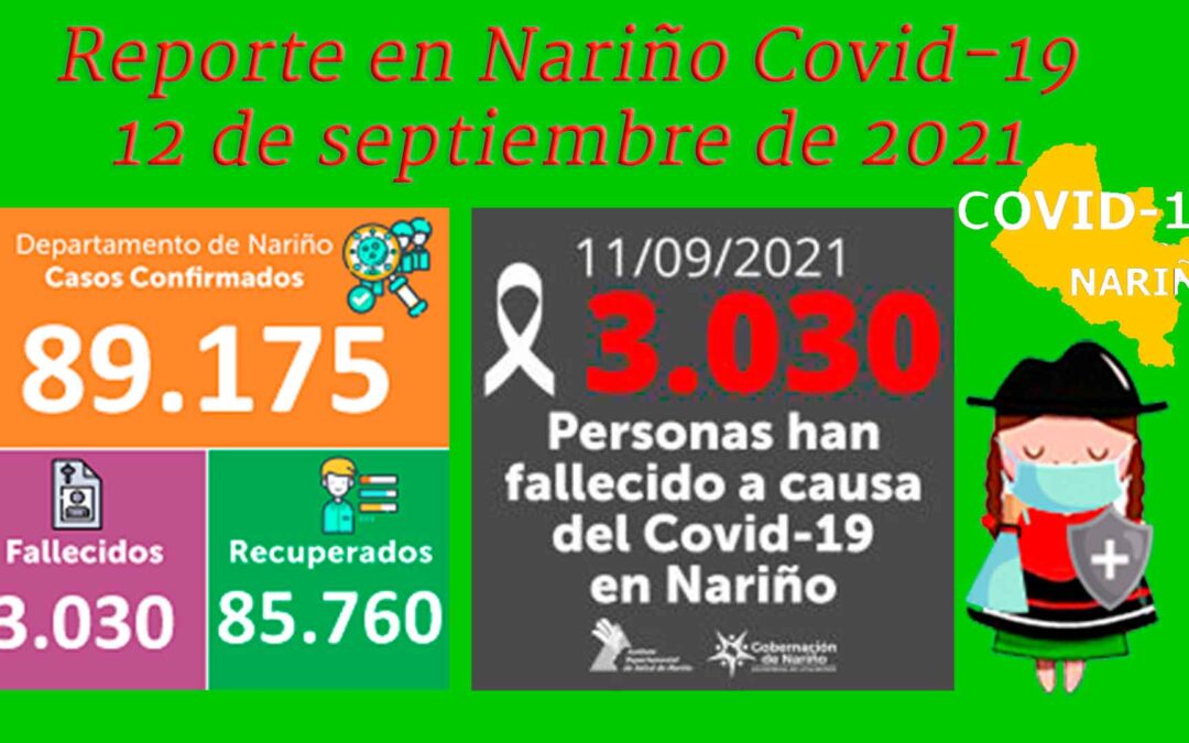 Ipiales tiene 60 casos activos, 3 de ellos detectados en las últimas horas, también reporta un muerto por Covid-19