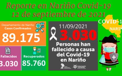 Ipiales tiene 60 casos activos, 3 de ellos detectados en las últimas horas, también reporta un muerto por Covid-19