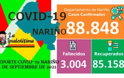 En Nariño: 38 nuevos positivos, 3 decesos, 123 activos y 63 recuperados del Coronavirus