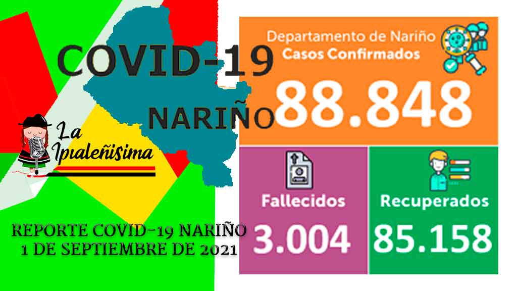 informe-covid–01-sep.2021 cifras del Dia Covid-19