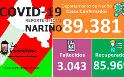 Ipiales después de 6 días vuelve a reportar un fallecido y 2 positivos, son 8.371 los contagios por Covid 19.