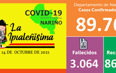 Ipiales hoy con un nuevo contagio y cero muertes