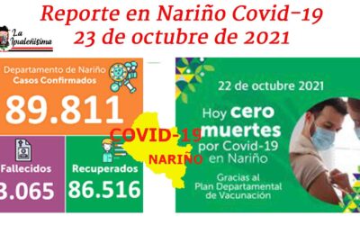 La muerte parece alejarse de los informes covid-19.