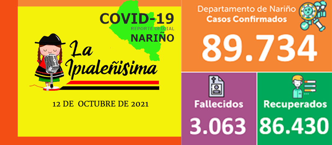 2 decesos y 10 nuevos casos de coronavirus en 4 municipios de Nariño
