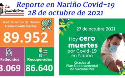 aumentan activos y nuevos contagios de Coronavirus.