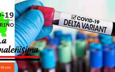 La variante Delta-Covid llegó a Nariño.