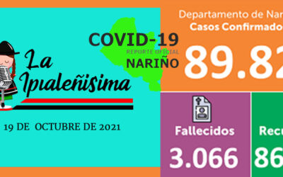 Ipiales un nuevo contagio y un deceso por la Covid-19