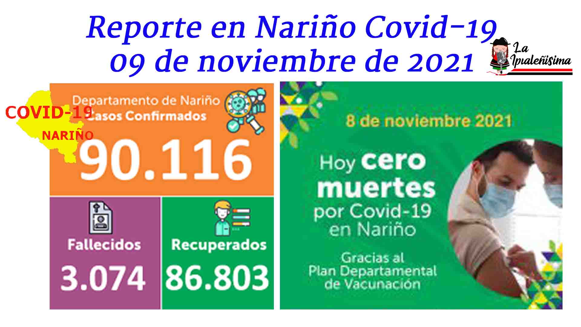 FGHJKÑ Informe Nariño 10-31-21