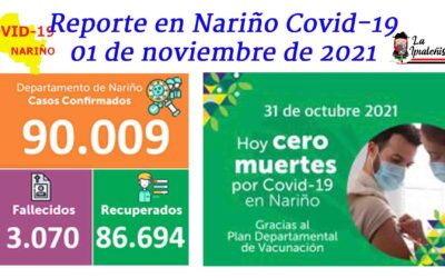 Covid en octubre: 90.009 positivos y 3.070 fallecidos