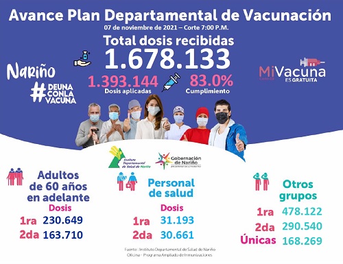 mi_vacuna_nov07