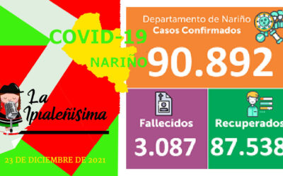 El IDSN el 22 de diciembre informa 27 nuevos contagios