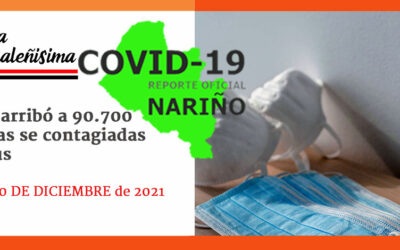 Nariño arribó a 90.700 personas  contagiadas del virus