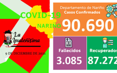 En Ipiales 8.539 personas se han contagiado del covid-19