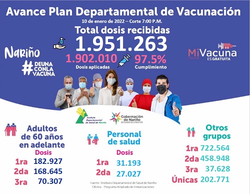 mi_vacuna_ene10