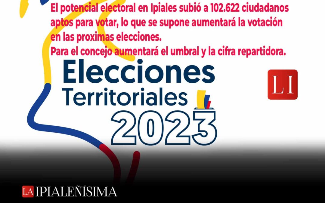 En Ipiales 21 puestos se dispondrán para atender 102.622 personas potencialmente aptas para votar el 29 de octubre