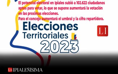 En Ipiales 21 puestos se dispondrán para atender 102.622 personas potencialmente aptas para votar el 29 de octubre