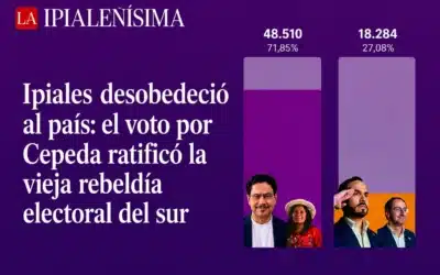 Ipiales desobedeció al país: el voto por Cepeda ratificó la vieja rebeldía electoral del sur